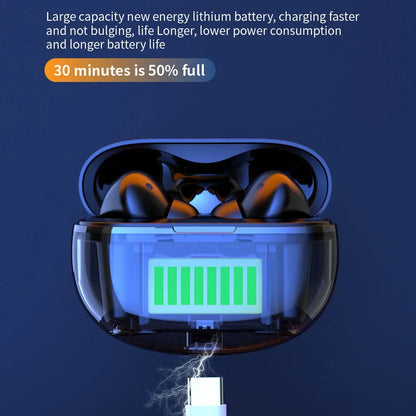 XIAOMI Air 7 TWS Wireless Earbuds – HiFi Sound, Noise Cancelling, Waterproof