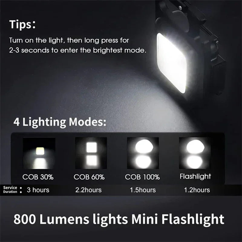 Multifunctional Keychain Work Light