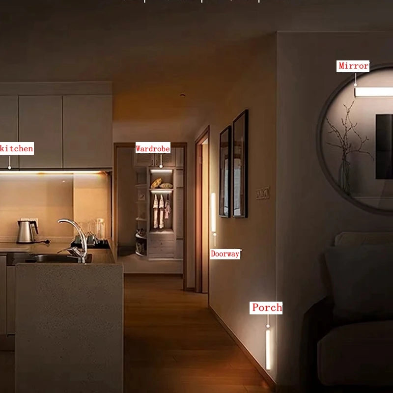 Rechargeable Wireless LED Motion Sensor Night Light for Cabinet, Kitchen & Closet Use – Type-C Powered