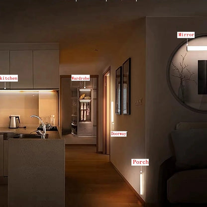 Rechargeable Wireless LED Motion Sensor Night Light for Cabinet, Kitchen & Closet Use – Type-C Powered