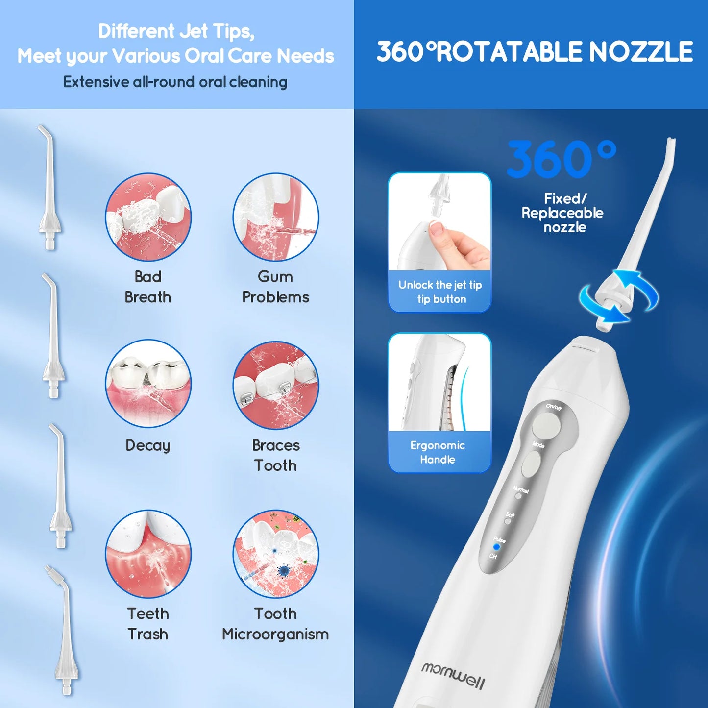 D52 Portable Water Flosser – 3 Modes, 4 Jets