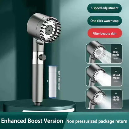 High-Pressure Rainfall Showerhead with Filter – Water-Saving Bath Accessory