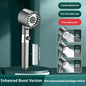 High-Pressure Rainfall Showerhead with Filter – Water-Saving Bath Accessory